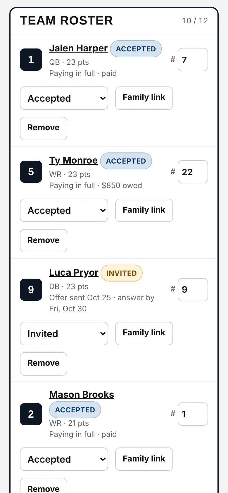 A team roster with offers sent and accepted